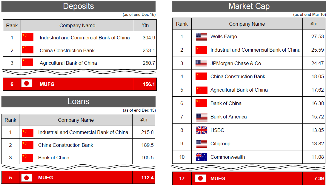 , Analyst, 3774 1903, heather.kang@miraeasset.com, 3774 1782, yongdai.park@miraeasset.