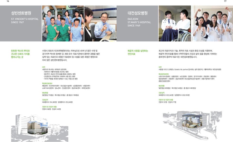 지역주민들의 건강과 삶의 질을 향상에 기여하는 중부권의 중추적 의료기관, 대전성모병원입니다.