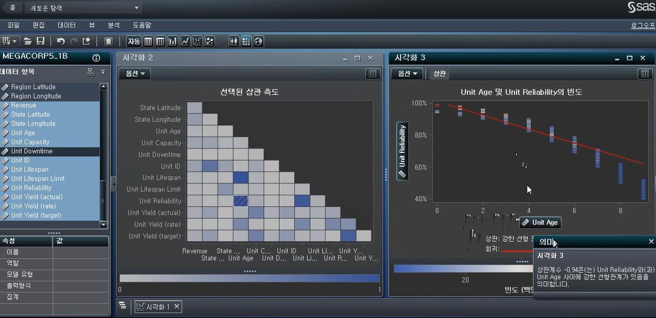 SAS Visual Analytics로 11억5천만건 데이터에서 상관분석 실행 결과 : 13개 변수