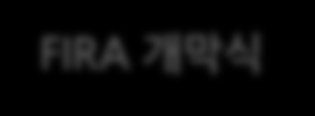 Ⅲ. 분야별 추진계획 나. FIRA 개막식 개요 및 일정 FIRA 개막식 일 시 : 15. 8.