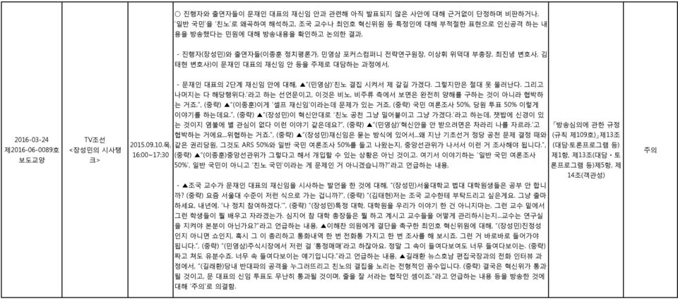 라고 하는 선언문이고, 이것은 비노, 비주류 측에서 보면은 완전히 양해를 구하는 것이 아니라 협박하 는 거죠., (중략) (이종훈)이게 셀프 재신임 이라는데 문제가 있는 거죠, (중략) 국민 여론조사 50%, 당원 투표 50% 이렇게 이야기를 하는데요., (중략) (장성민)이 혁신안대로 친노 공천 그냥 밀어붙이고 그냥 가겠다.