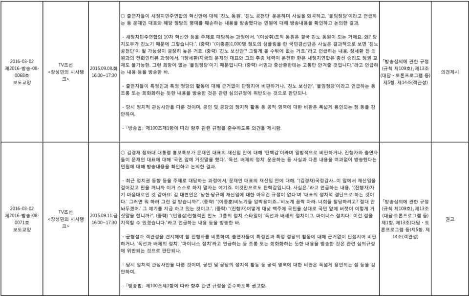 라고 언급하는 내용, 장세환 전 의 2016-03-02 제2016-방송-08-