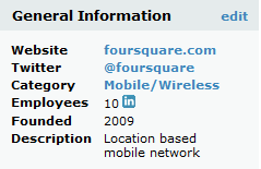 Foursquare의 가치는?