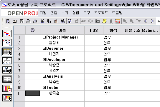 3.8 자원 관리 - 자원 생성 (4/4) 자원을 Developer, Project Manager, Analysis, Test로