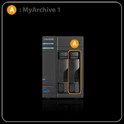 MyArchive 디스크 베이: NAS 의 오른쪽을 향해 마지막에 있는 1 개 또는 2 개의 디스크 베이에 위치합니다(디스크 베이의