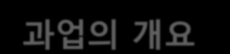 제1장 과업의 개요 (1) 과업의 배경