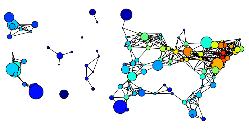 REP - networkx - 019, JULY 2010 4 (a) 이항확률그래프에서의 컴포넌트 연결 출현 일러스트레이트 (b) Circular Tree (c) Random Geometric Graph (d) Atlas of all graphs of 6 nodes or less (e) Grid (f) miles graph 그림 2.