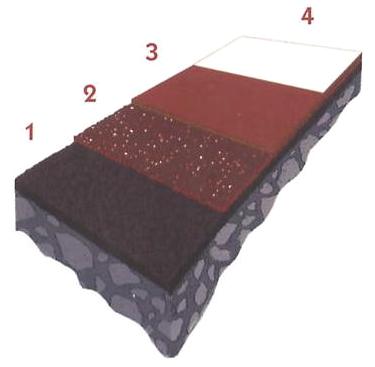 1 2. 제품의 구성 1. 프라임 코트 (Acrylic Resurfacer) 기층면의 공극이나 흠집등을 보정하기 위한 층으로 규 사 광물질등으로 강화된 아크릴라텍스 바인더 사용 2.