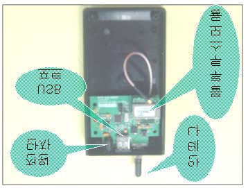 본 모양이며 스터브 형의 안테나 형의 포트 아답터를 사용할 수 있도록