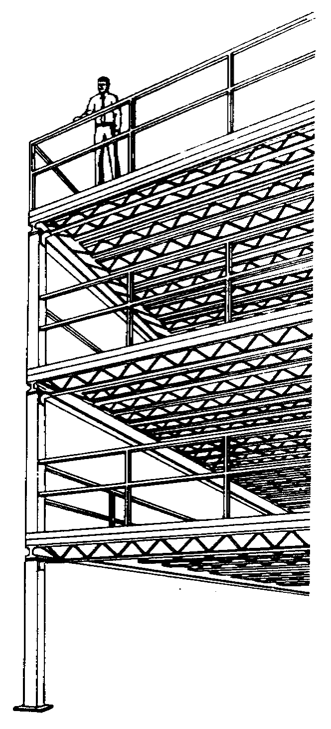 Split-Case Order Picking System ManOnBoard AS/RS Mezzanine 그림 1-2.