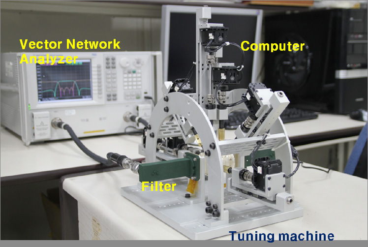 2-12 고주파 필터 자동 튜닝 알고리즘 무선RF탑재기술연구팀 담당자 곽창수 본 기술은 고주파 필터를 자동으로 튜닝 하는 알고리즘으로서 S-parameter 곡선의 형상 유사도와 파라미터 추출법을 이용하여 1차 튜닝을 하고 2차 튜닝 단계에서는 S-parameter 곡선의 특징 점들을 추출하고 이들을 직접 제어하여 매우 미세한 튜닝을 가능하게 하는 기술임.