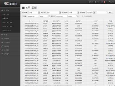 03 TeleSatr IPCC Solution 기능 TeleStar CTI Middleware는 전화업무와 고객 컴퓨터 운영환경과의 업무 연계 가능한 CAPI(CTI Application Provider Interface )제공 콜센터 전체의 상담원 전화 사용현황에 대한 통합 모니터링, 통계 리포트 및 호 분배에 대한 통합