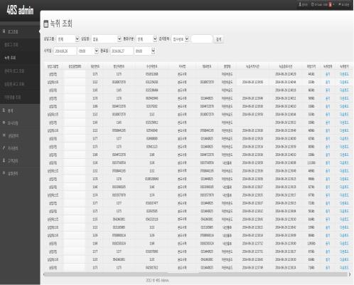 03 TeleSatr IPCC Solution 기능 TeleStar IP Recording은 IP-PBX와 CTI에서 처리되는 다양한 결과를 파일생성이나 검색조건으로 제공. 관리자 권한과 보안관리를 통한 감청 기능을 제공, 고객 분쟁의 위험관리와 상담 품질 유지에 필요한 운영관리 가능.