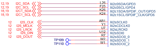 codec driver(wm8960) WM8960 디바이스를 I2C