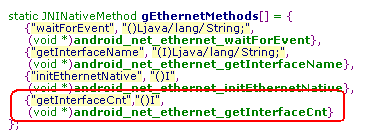 Ethernet Service 등록 Flow(계속) private int scanethdevice() { int i = 0,j; if ((i = EthernetNative.getInterfaceCnt())!= 0) { Log.