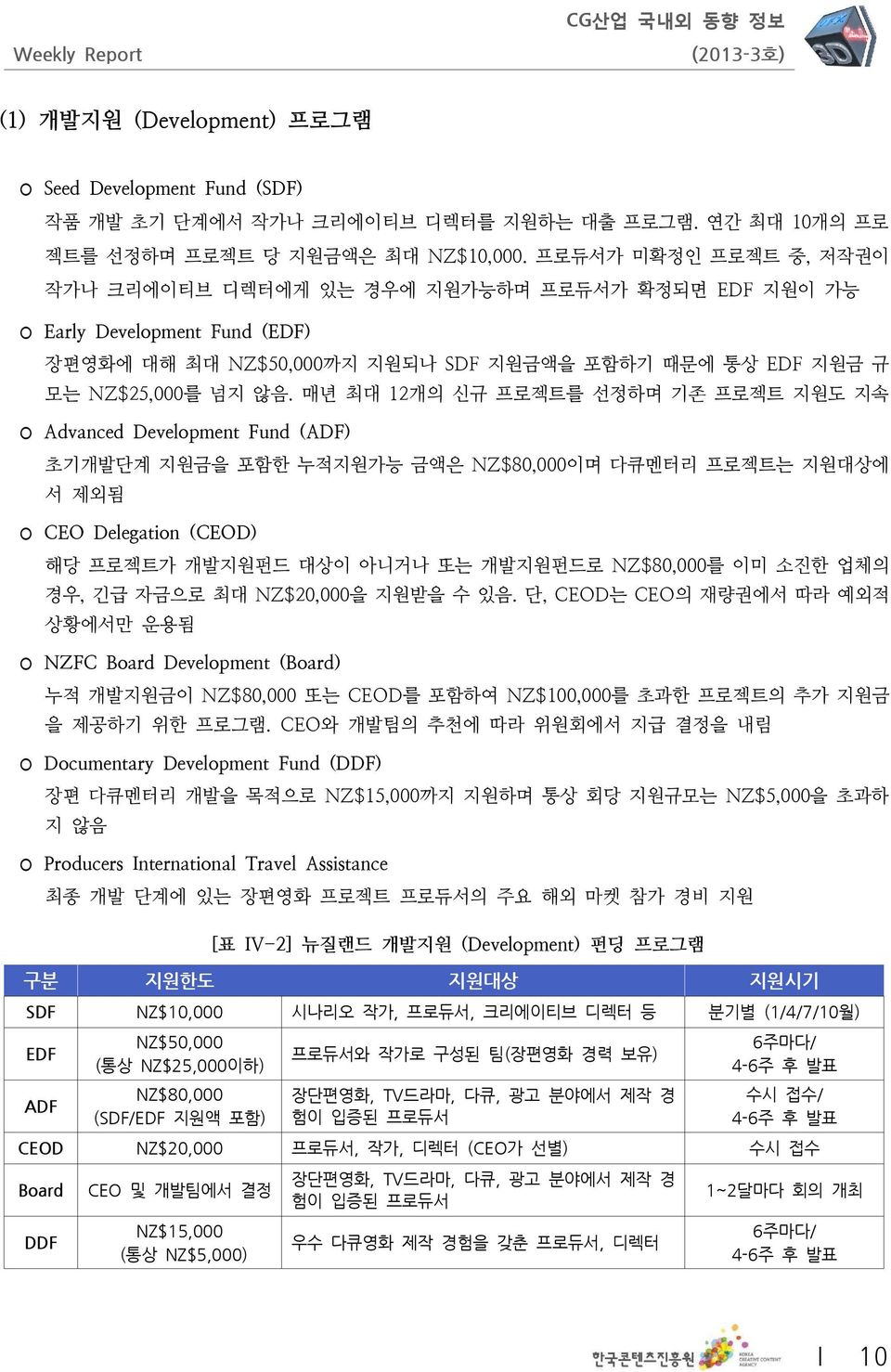 매년 최대 12개의 신규 프로젝트를 선정하며 기존 프로젝트 지원도 지속 Advanced Development Fund (ADF) 초기개발단계 지원금을 포함한 누적지원가능 금액은 NZ$80,000이며 다큐멘터리 프로젝트는 지원대상에 서 제외됨 CEO Delegation (CEOD) 해당 프로젝트가 개발지원펀드 대상이 아니거나 또는 개발지원펀드로