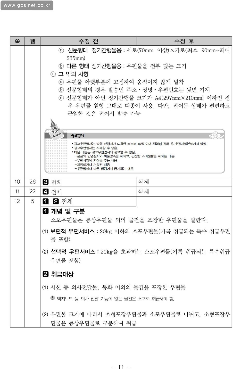 다만, 접어둔 상태가 편편하고 균일한 것은 접어서 발송 가능 10 26 e 전체 삭제 11 22 r 전체 삭제 12 5 q, w 전체 q 개념 및 구분 소포우편물은 통상우편물 외의 물건을 포장한 우편물을 말한다.