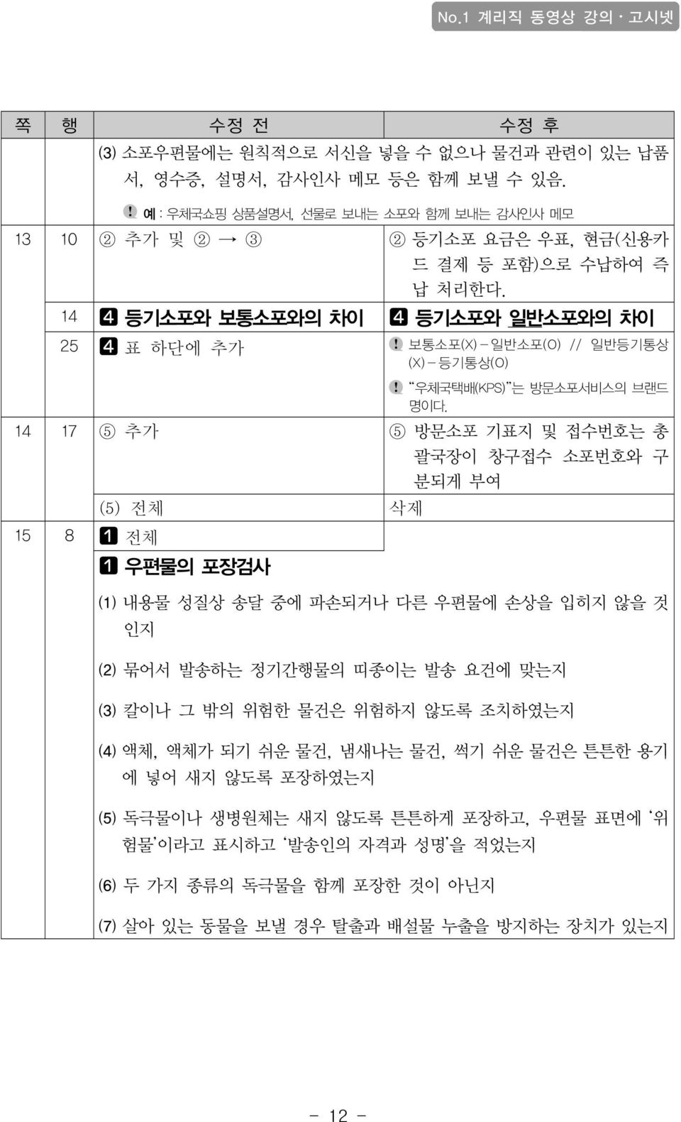 14 r 등기소포와 보통소포와의 차이 r 등기소포와 일반소포와의 차이 25 r 표 하단에 추가 보통소포(X)-일반소포(O) // 일반등기통상 (X)-등기통상(O) 우체국택배(KPS) 는 방문소포서비스의 브랜드 명이다.