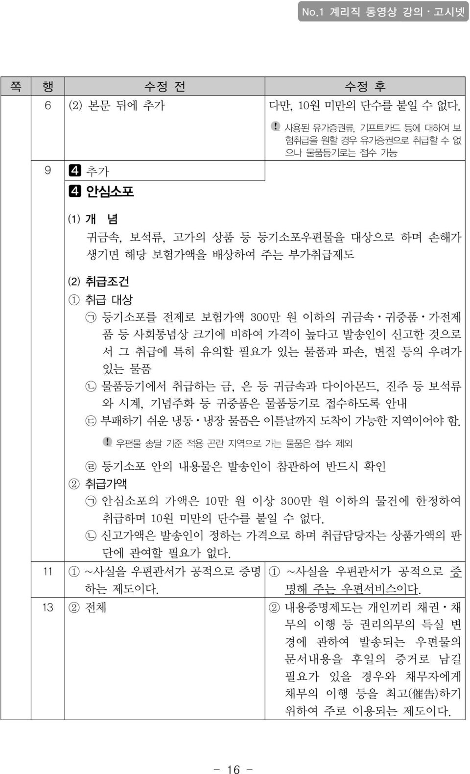 귀금속 귀중품 가전제 품 등 사회통념상 크기에 비하여 가격이 높다고 발송인이 신고한 것으로 서 그 취급에 특히 유의할 필요가 있는 물품과 파손, 변질 등의 우려가 있는 물품 ᄂ 물품등기에서 취급하는 금, 은 등 귀금속과 다이아몬드, 진주 등 보석류 와 시계, 기념주화 등 귀중품은 물품등기로 접수하도록 안내 ᄃ 부패하기 쉬운 냉동 냉장 물품은 이튿날까지