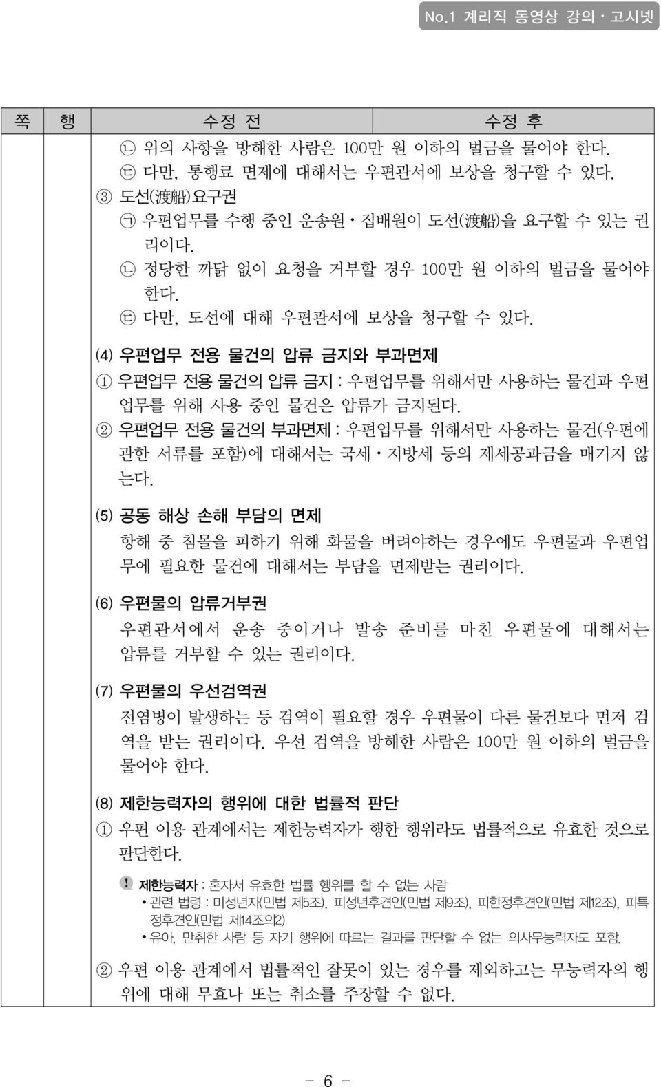 2 우편업무 전용 물건의 부과면제:우편업무를 위해서만 사용하는 물건(우편에 관한 서류를 포함)에 대해서는 국세 지방세 등의 제세공과금을 매기지 않 는다. ⑸ 공동 해상 손해 부담의 면제 항해 중 침몰을 피하기 위해 화물을 버려야하는 경우에도 우편물과 우편업 무에 필요한 물건에 대해서는 부담을 면제받는 권리이다.