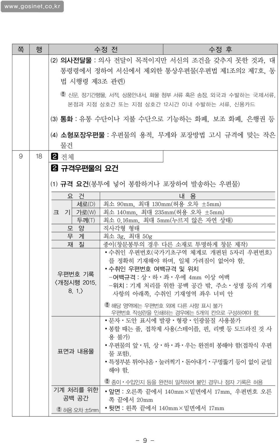 8. 1.> 표면과 내용물 내 용 최소 90mm, 최대 130mm(허용 오차 ±5mm) 최소 140mm, 최대 235mm(허용 오차 ±5mm) 최소 0.