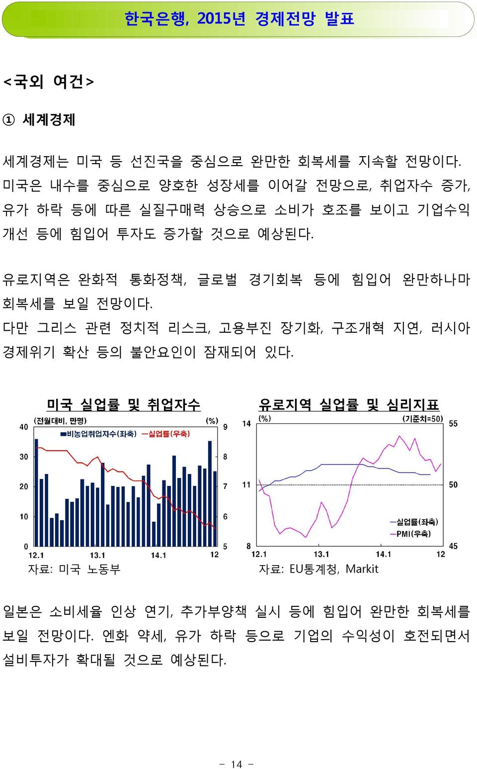 유로지역은 완화적 통화정책, 글로벌 경기회복 등에 힘입어 완만하나마 회복세를 보일 전망이다.