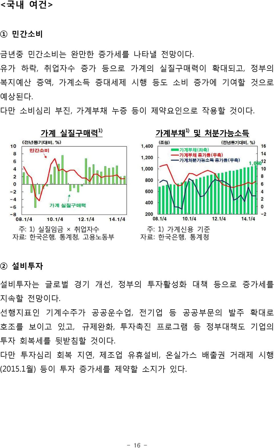 가계 실질구매력 1) 가계부채 1) 및 처분가능소득 주: 1) 실질임금 취업자수 자료: 한국은행, 통계청, 고용노동부 주: 1) 가계신용 기준 자료: 한국은행, 통계청 2 설비투자 설비투자는 글로벌 경기 개선, 정부의