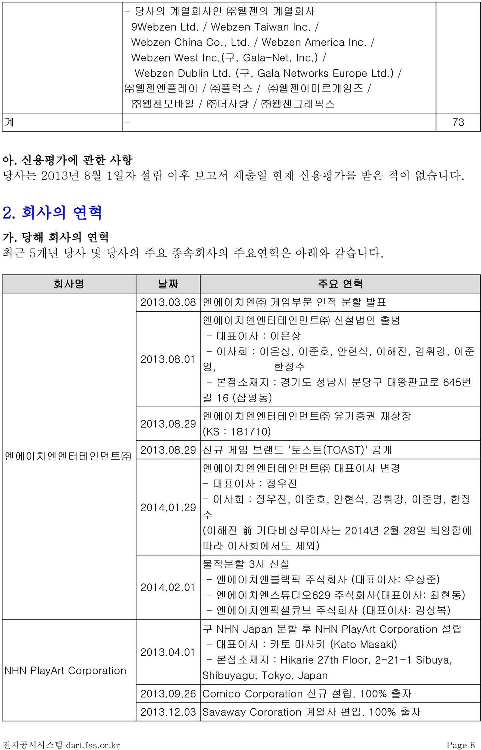 회사명 날짜 주요 연혁 2013.03.08 엔에이치엔 게임부문 인적 분할 발표 2013.08.01 2013.08.29 엔에이치엔엔터테인먼트 신설법인 출범 - 대표이사 : 이은상 - 이사회 : 이은상, 이준호, 안현식, 이해진, 김휘강, 이준 영, 한정수 - 본점소재지 : 경기도 성남시 분당구 대왕판교로 645번 길 16 (삼평동) 엔에이치엔엔터테인먼트 유가증권 재상장 (KS : 181710) 엔에이치엔엔터테인먼트 2013.