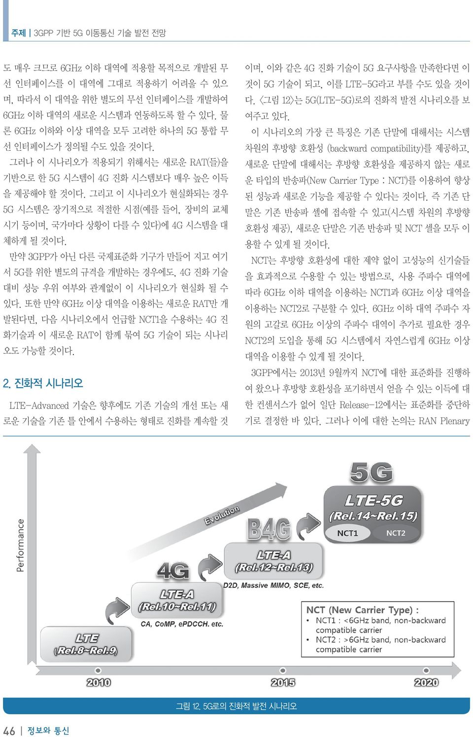 그리고 이 시나리오가 현실화되는 경우 5G 시스템은 장기적으로 적절한 시점(예를 들어, 장비의 교체 시기 등이며, 국가마다 상황이 다를 수 있다)에 4G 시스템을 대 체하게 될 것이다.