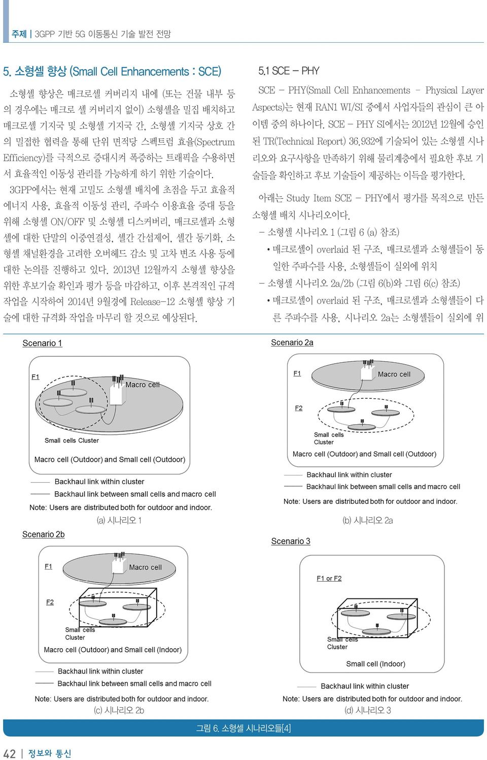 3GPP에서는 현재 고밀도 소형셀 배치에 초점을 두고 효율적 에너지 사용, 효율적 이동성 관리, 주파수 이용효율 증대 등을 위해 소형셀 ON/OFF 및 소형셀 디스커버리, 매크로셀과 소형 셀에 대한 단말의 이중연결성, 셀간 간섭제어, 셀간 동기화, 소 형셀 채널환경을 고려한 오버헤드 감소 및 고차 변조 사용 등에 대한 논의를 진행하고 있다.