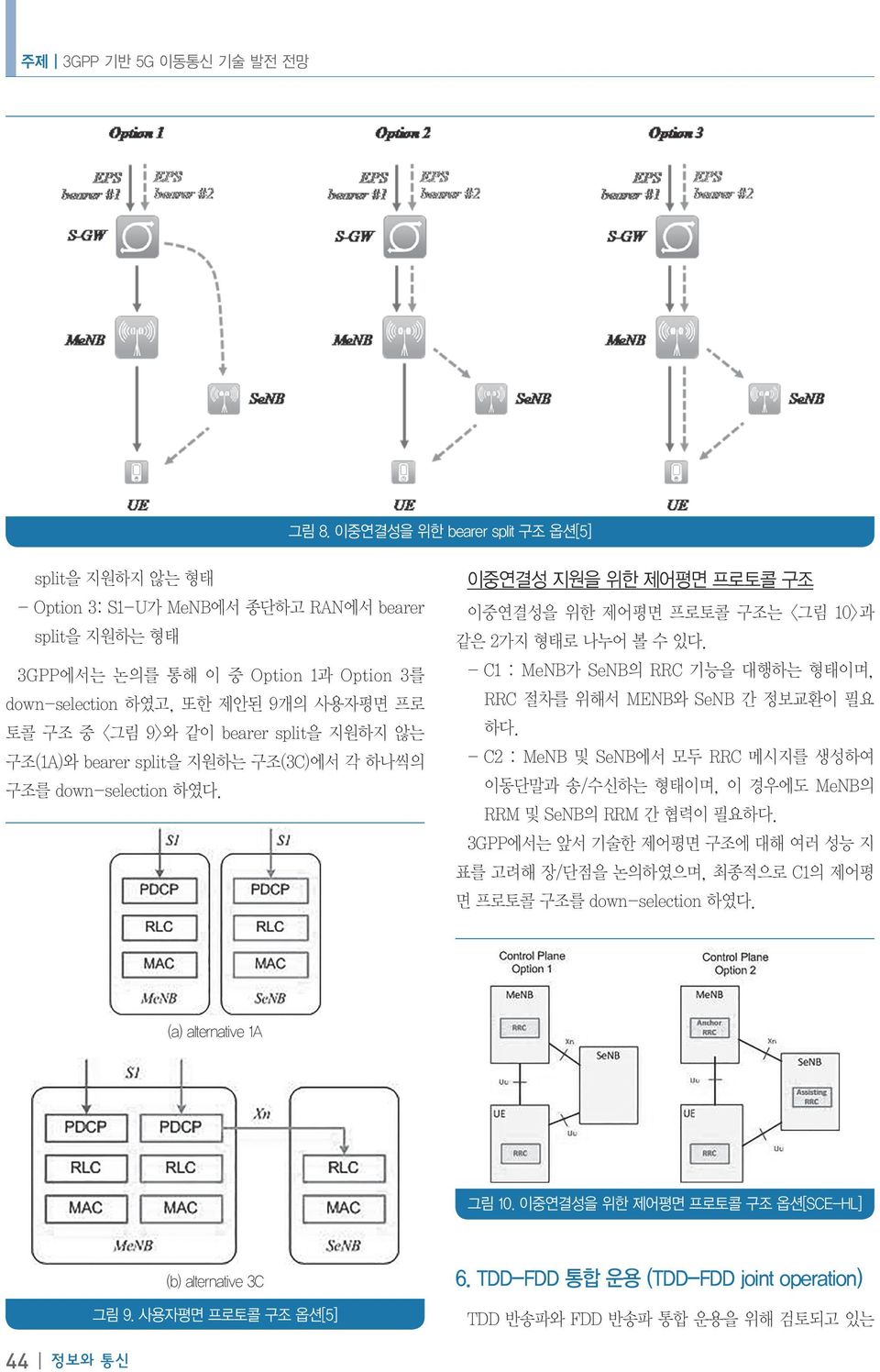 - C1 : MeNB가 SeNB의 RRC 기능을 대행하는 형태이며, RRC 절차를 위해서 MENB와 SeNB 간 정보교환이 필요 하다. - C2 : MeNB 및 SeNB에서 모두 RRC 메시지를 생성하여 이동단말과 송/수신하는 형태이며, 이 경우에도 MeNB의 RRM 및 SeNB의 RRM 간 협력이 필요하다.