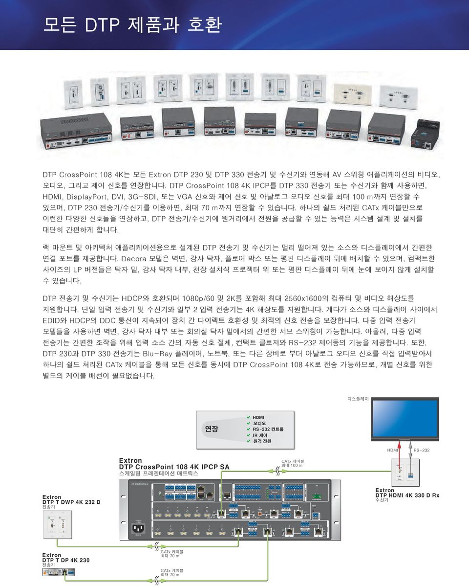 I Tx x G Tx x K Tx x G Tx x OVE TP S- I Tx x G Tx x +V S/PDIF K S- I MIC/E K K S- I Tx x G Tx x OVE TP S- I Tx x G Tx x K K S- I Tx x G Tx x OVE TP S- I Tx x G Tx x ESET Tx x G CASS WIG K OVE OVE S-