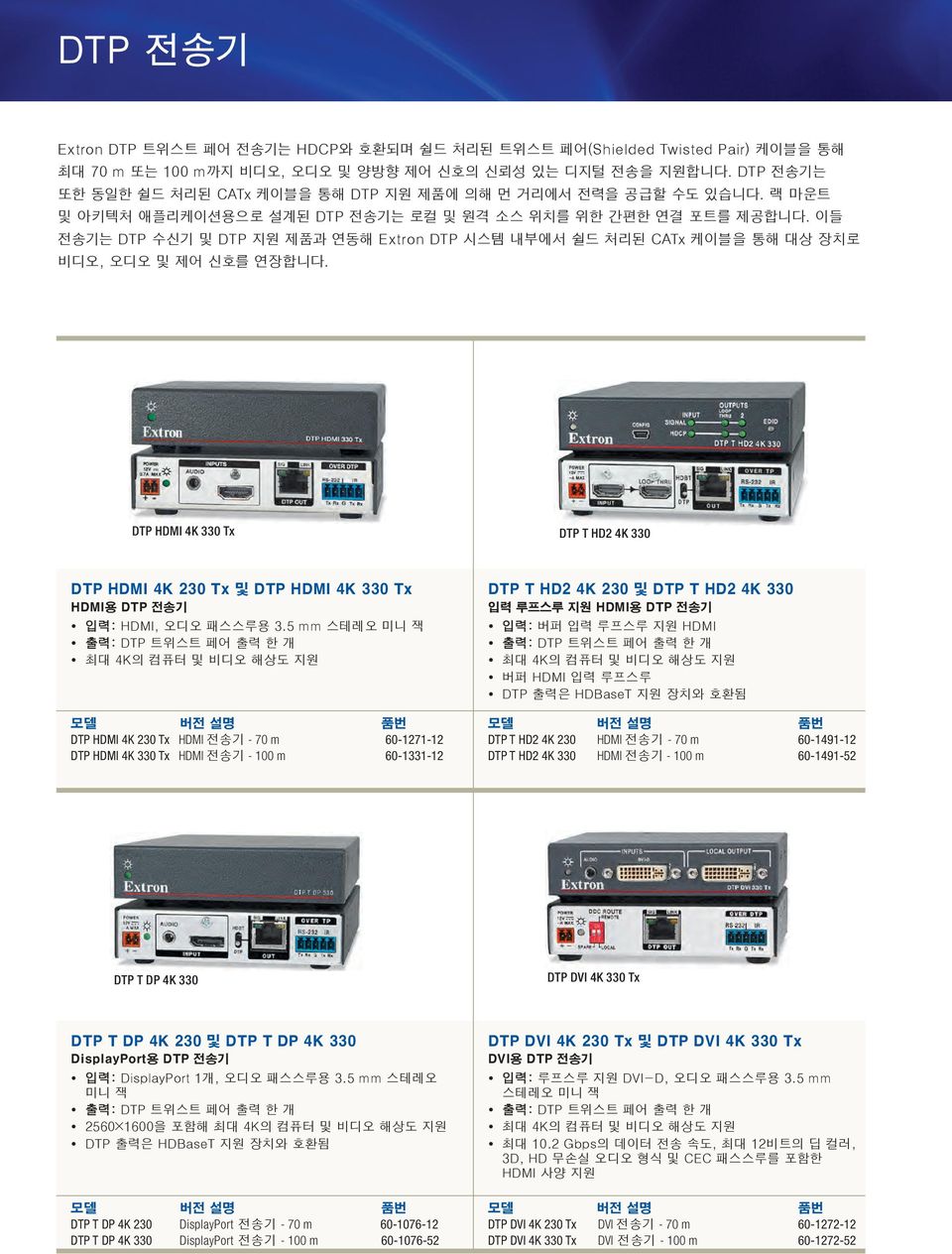 mm 스테레오 미니 잭 출력: 트위스트 페어 출력 한 개 최대 K의 컴퓨터 및 비디오 해상도 지원 K 0 Tx 전송기 - 0 m 0-- K 0 Tx 전송기 - 00 m 0-- T HD K 0 및 T HD K 0 입력 루프스루 지원 용 전송기 입력: 버퍼 입력 루프스루 지원 출력: 트위스트 페어 출력 한 개 최대 K의 컴퓨터 및 비디오 해상도 지원 버퍼