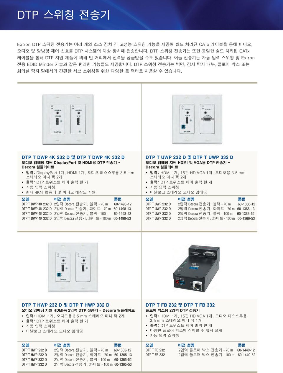 T DWP K D 및 T DWP K D 임베딩 지원 DisplayPort 및 용 전송기 - Decora 월플레이트 입력: DisplayPort 개, 개, 패스스루용.