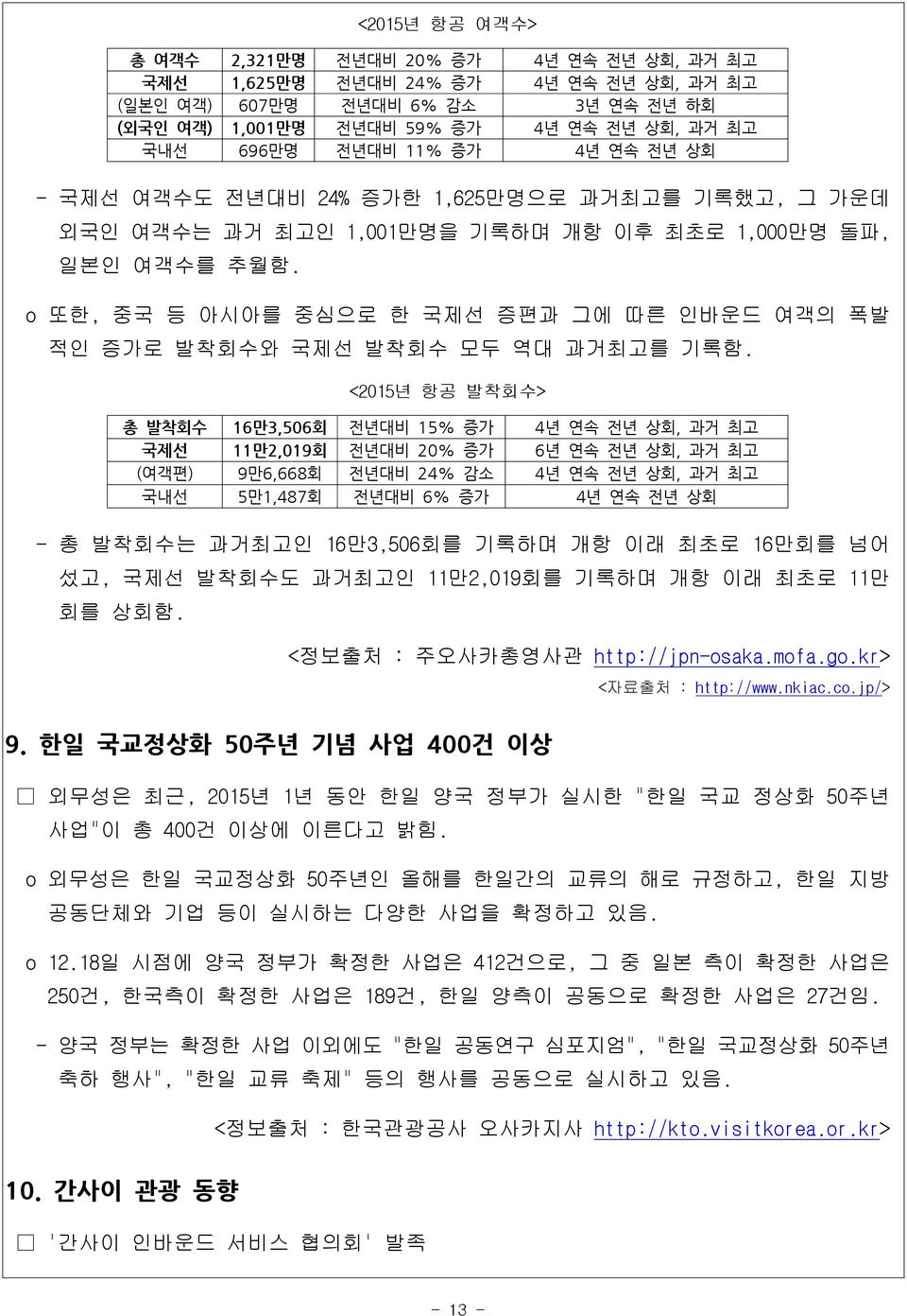 o 또한, 중국 등 아시아를 중심으로 한 국제선 증편과 그에 따른 인바운드 여객의 폭발 적인 증가로 발착회수와 국제선 발착회수 모두 역대 과거최고를 기록함.