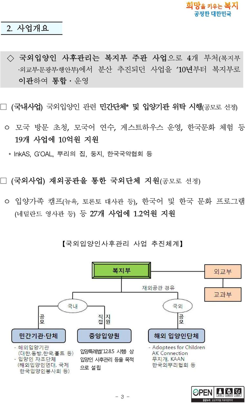 InkAS, G'OAL, 뿌리의 집, 둥지, 한국국악협회 등 (국외사업) 재외공관을 통한 국외단체 지원(공모로 선정) ㅇ 입양가족 캠프(뉴욕, 토론토 대사관 등), 한국어 및