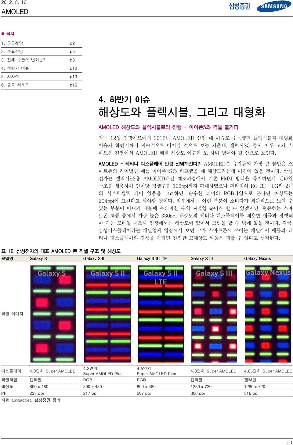 - 레티나 디스플레이 만큼 선명해진다?: 폰 유저들의 가장 큰 불만은 스 마트폰의 라이벌인 애플 아이폰4S와 비교했을 때 해상도라는데 이견이 없을 것이다.