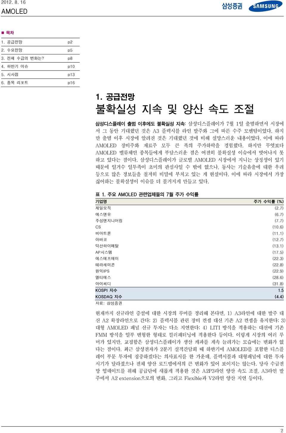 이에 따라 장비주와 재료주 모두 큰 폭의 주가하락을 경험했다. 하지만 무엇보다 밸류체인 종목들에게 부담스러운 점은 여전히 불확실성 이슈에서 벗어나지 못 하고 있다는 점이다.