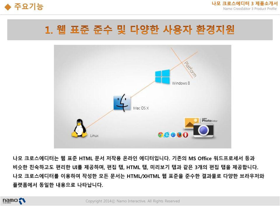 HTML 탭, 미리보기 탭과 같은 3개의 편집 탭을 제공합니다.