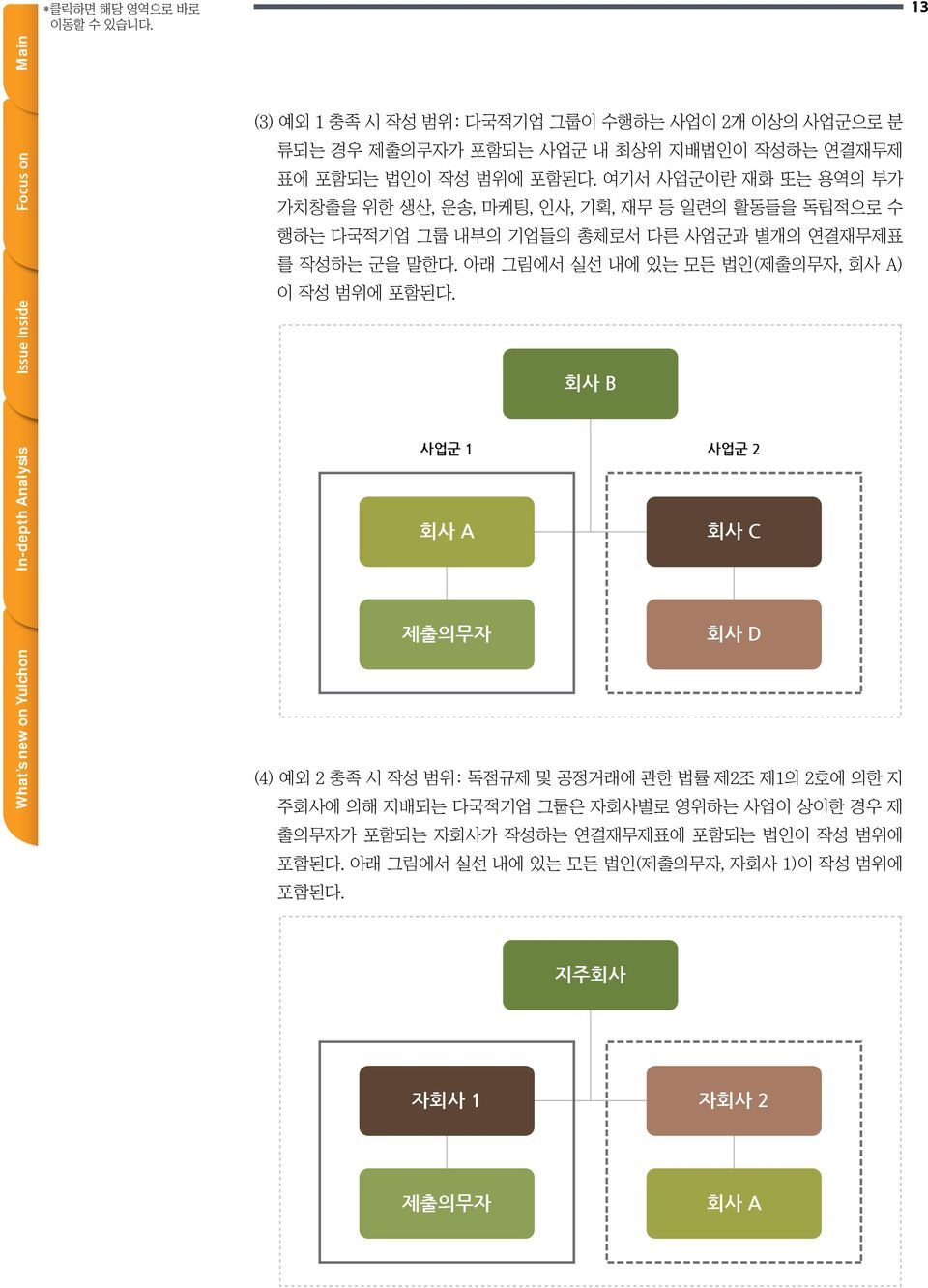 여기서 사업군이란 재화 또는 용역의 부가 가치창출을 위한 생산, 운송, 마케팅, 인사, 기획, 재무 등 일련의 활동들을 독립적으로 수 행하는 다국적기업 그룹 내부의 기업들의 총체로서 다른 사업군과 별개의 연결재무제표 를 작성하는 군을 말한다.