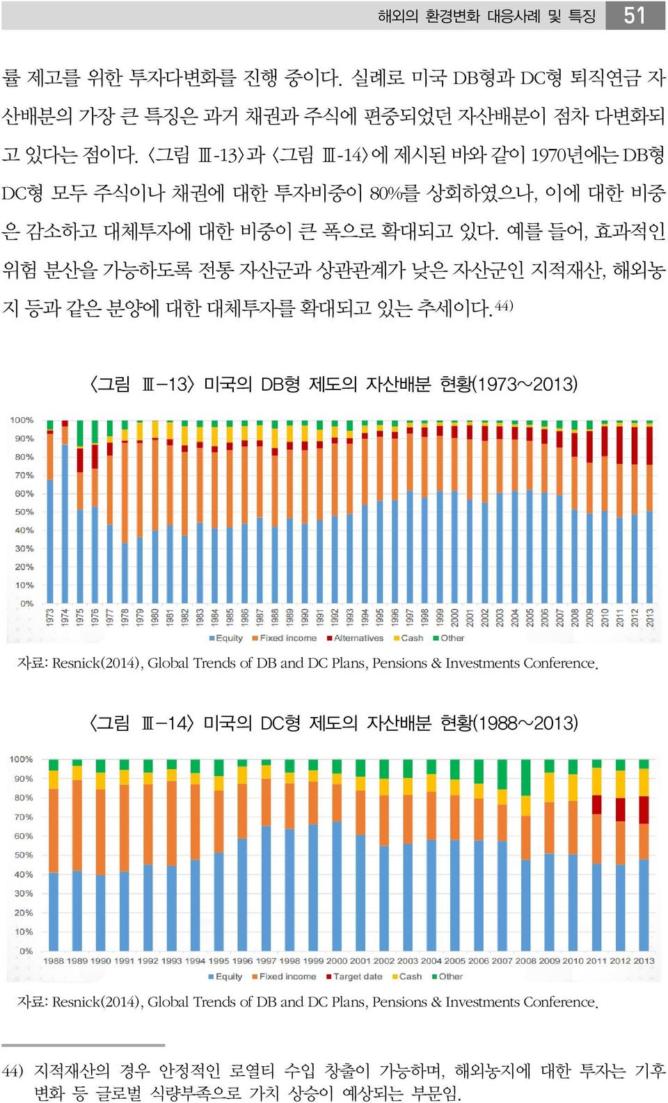 예를 들어, 효과적인 위험 분산을 가능하도록 전통 자산군과 상관관계가 낮은 자산군인 지적재산, 해외농 지 등과 같은 분양에 대한 대체투자를 확대되고 있는 추세이다.