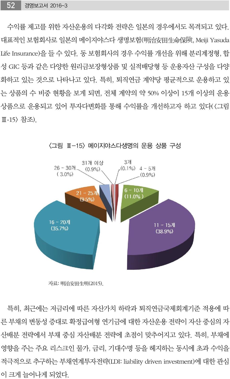 특히, 퇴직연금 계약당 평균적으로 운용하고 있 는 상품의 수 비중 현황을 보게 되면, 전체 계약의 약 50% 이상이 15개 이상의 운용 상품으로 운용되고 있어 투자다변화를 통해 수익률을 개선하고자 하고 있다(<그림 Ⅲ-15> 참조).