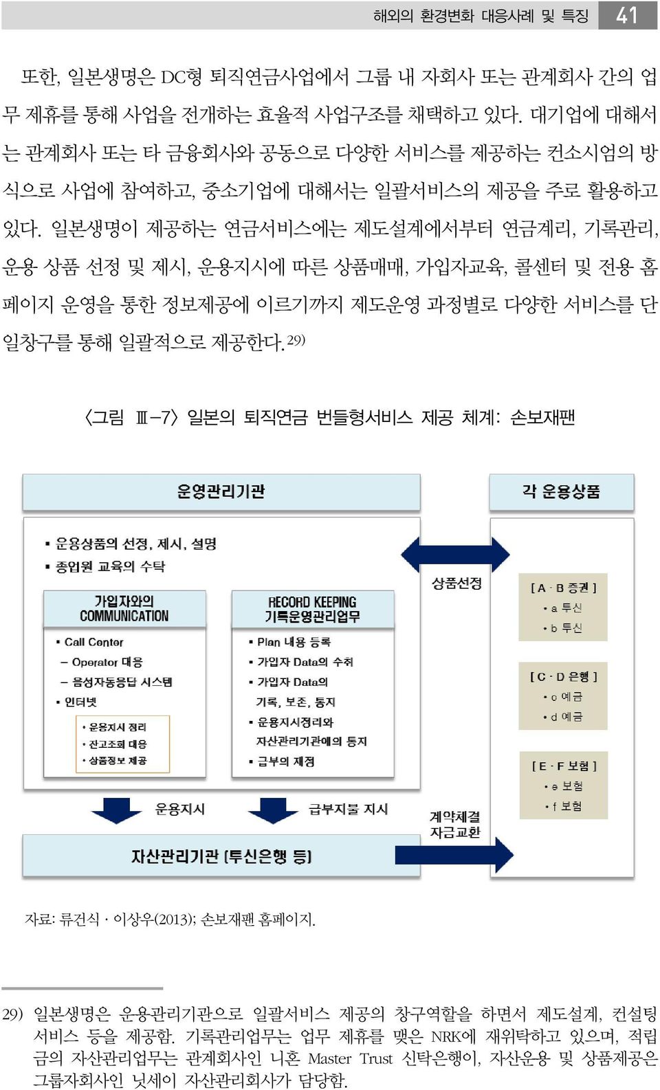 일본생명이 제공하는 연금서비스에는 제도설계에서부터 연금계리, 기록관리, 운용 상품 선정 및 제시, 운용지시에 따른 상품매매, 가입자교육, 콜센터 및 전용 홈 페이지 운영을 통한 정보제공에 이르기까지 제도운영 과정별로 다양한 서비스를 단 일창구를 통해 일괄적으로 제공한다.