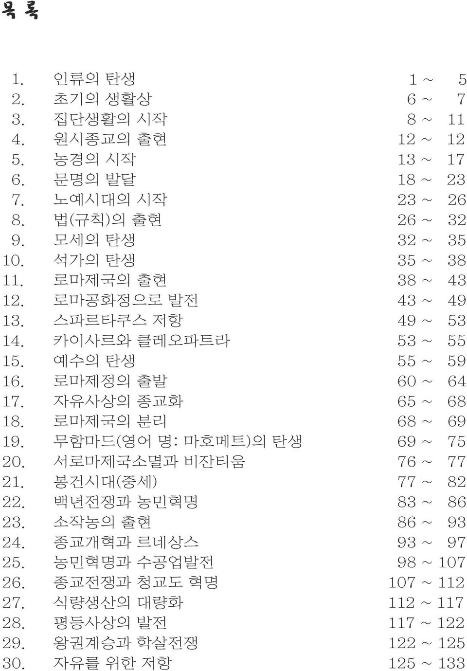 로마제정의 출발 60 ~ 64 17. 자유사상의 종교화 65 ~ 68 18. 로마제국의 분리 68 ~ 69 19. 무함마드(영어 명: 마호메트)의 탄생 69 ~ 75 20. 서로마제국소멸과 비잔티움 76 ~ 77 21. 봉건시대(중세) 77 ~ 82 22.