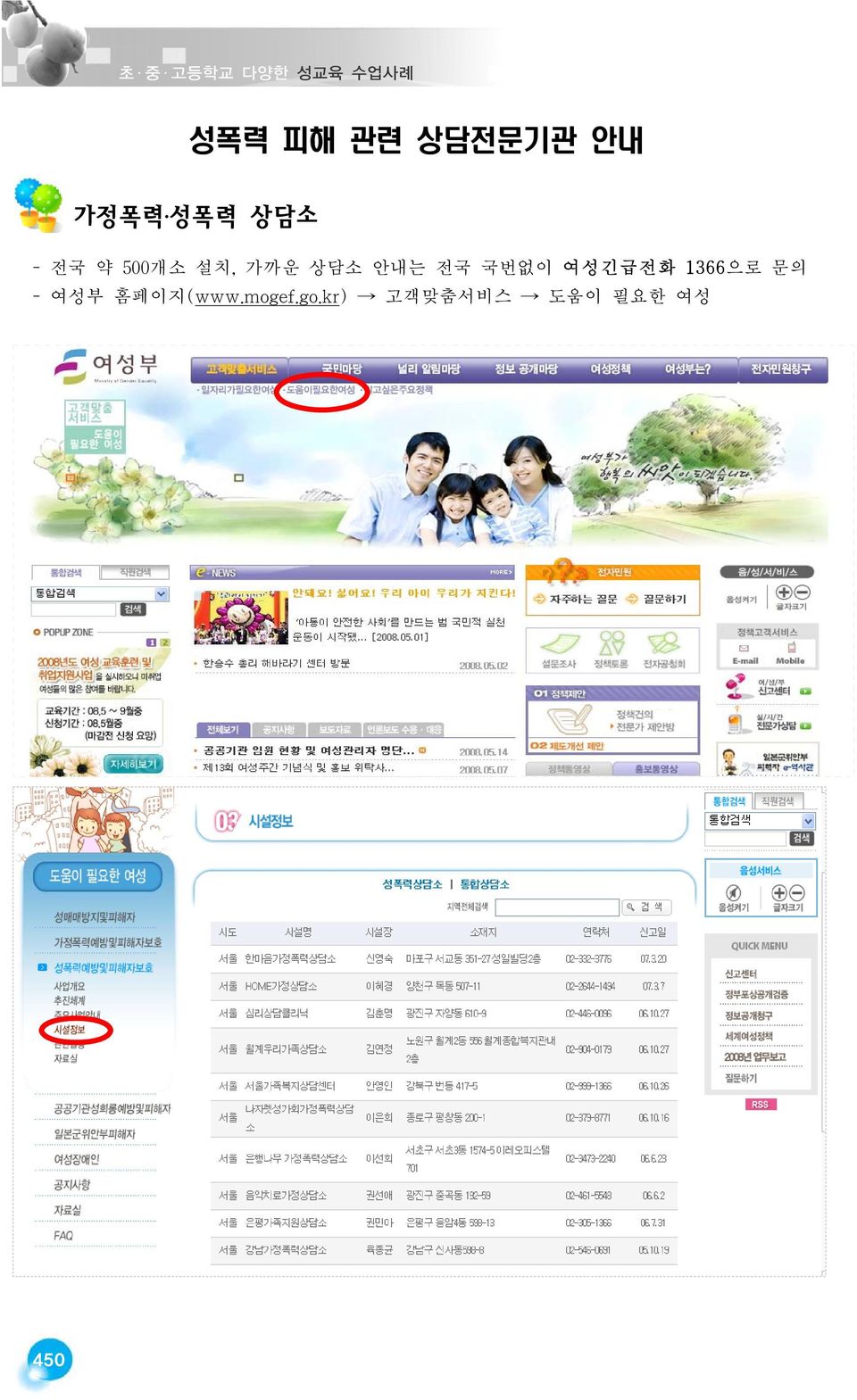 상담소 안내는 전국 국번없이 여성긴급전화 1366으로 문의 - 여성부