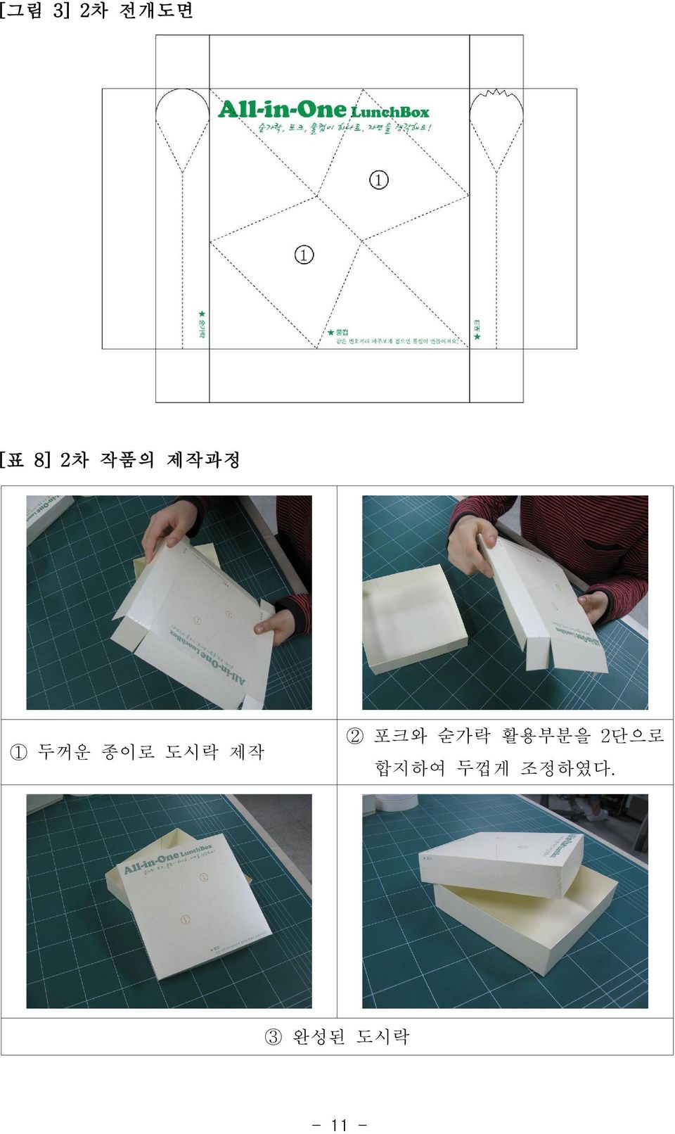 포크와 숟가락 활용부분을 2단으로 합지하여