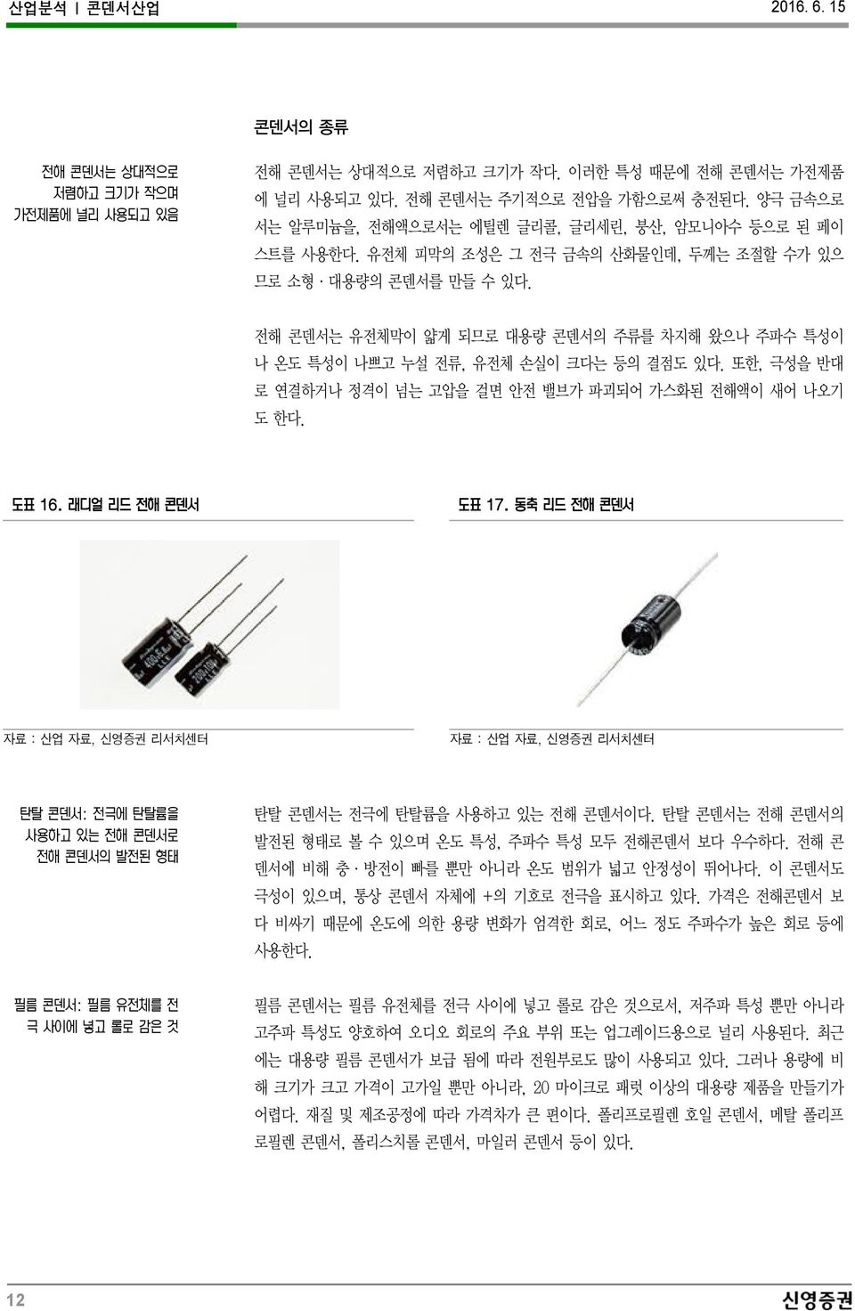 또한, 극성을 반대 로 연결하거나 정격이 넘는 고압을 걸면 안전 밸브가 파괴되어 가스화된 전해액이 새어 나오기 도 한다. 자료 : 산업 자료, 신영증권 리서치센터 자료 : 산업 자료, 신영증권 리서치센터 탄탈 콘덴서는 전극에 탄탈륨을 사용하고 있는 전해 콘덴서이다.