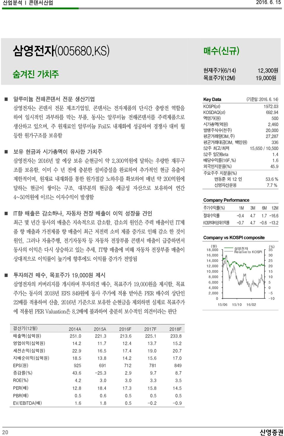 이미 수 년 전에 충분한 설비증설을 완료하여 추가적인 현금 유출이 제한적이며, 원재료 내재화를 통한 원가절감 노하우를 확보하여 매년 약 200억원에 달하는 현금이 쌓이는 구조.