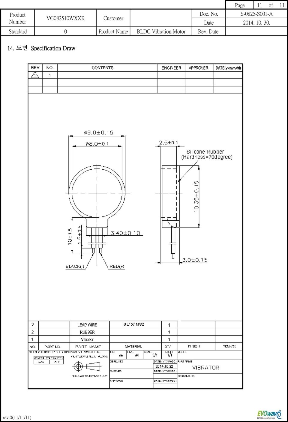 Motor Page of 14.