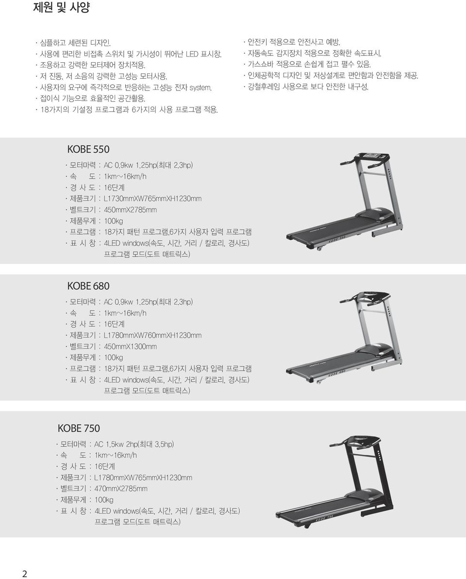 3hp) 속 도 : 1km~16km/h 경 사 도 : 16단계 제품크기 : L1730mmXW765mmXH1230mm 벨트크기 : 450mmX2785mm 제품무게 : 100kg 프로그램 : 18가지 패턴 프로그램,6가지 사용자 입력 프로그램 표 시 창 : 4LED windows(속도, 시간, 거리 / 칼로리, 경사도) 프로그램 모드(도트 매트릭스) KOBE